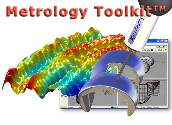 Metrology Toolkit